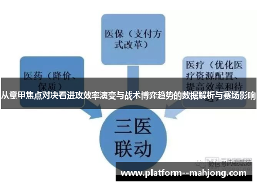 从意甲焦点对决看进攻效率演变与战术博弈趋势的数据解析与赛场影响