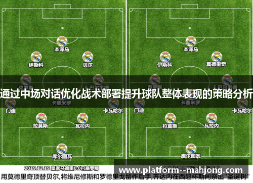 通过中场对话优化战术部署提升球队整体表现的策略分析