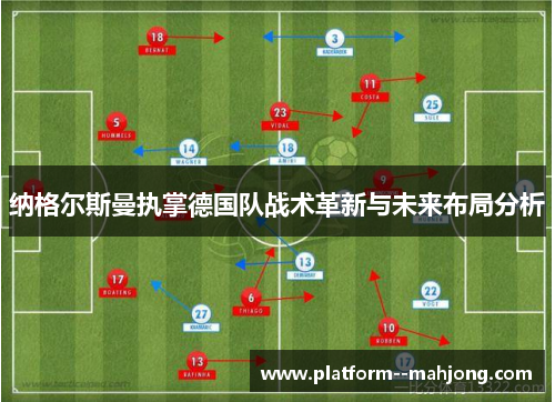 纳格尔斯曼执掌德国队战术革新与未来布局分析 纳格尔斯曼执掌德国队战术革新与未来布局分析