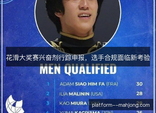 花滑大奖赛兴奋剂行踪申报,选手合规面临新考验 花滑大奖赛兴奋剂行踪申报,选手合规面临新考验