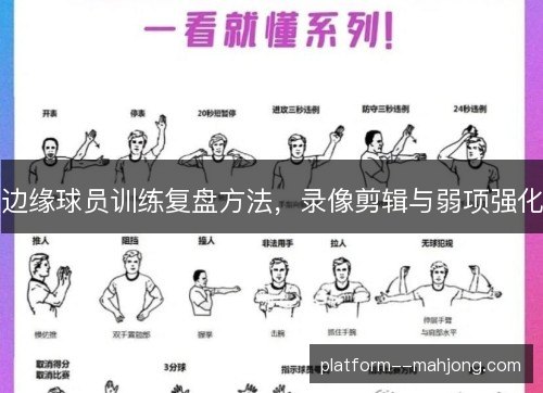边缘球员训练复盘方法，录像剪辑与弱项强化